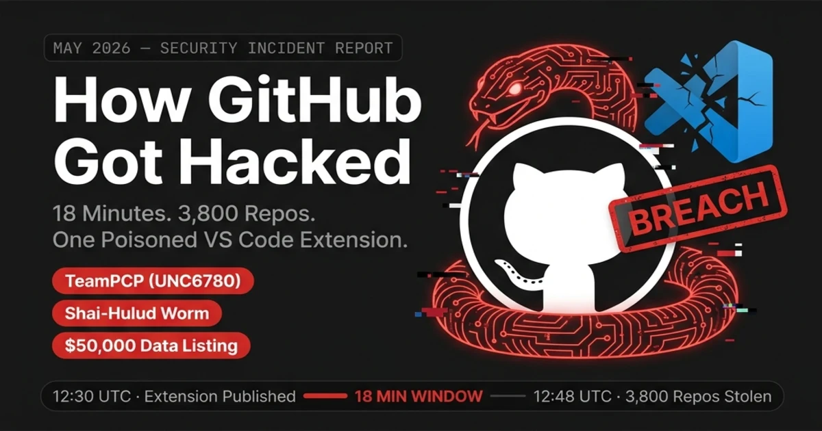 Inside the 18-Minute Hack That Breached GitHub's Internal Vault