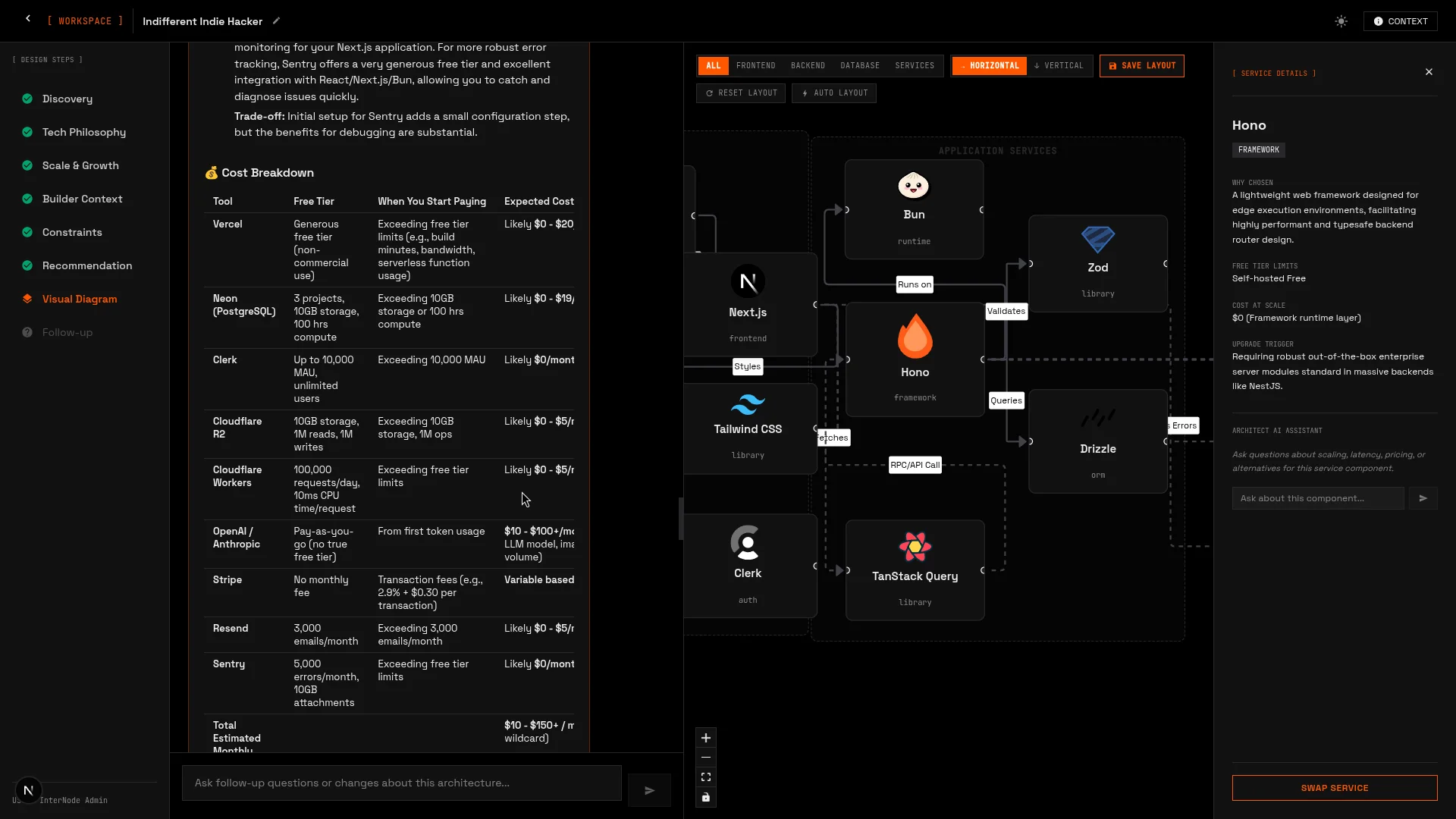 Kairos: Agentic AI System Architect screenshot 5