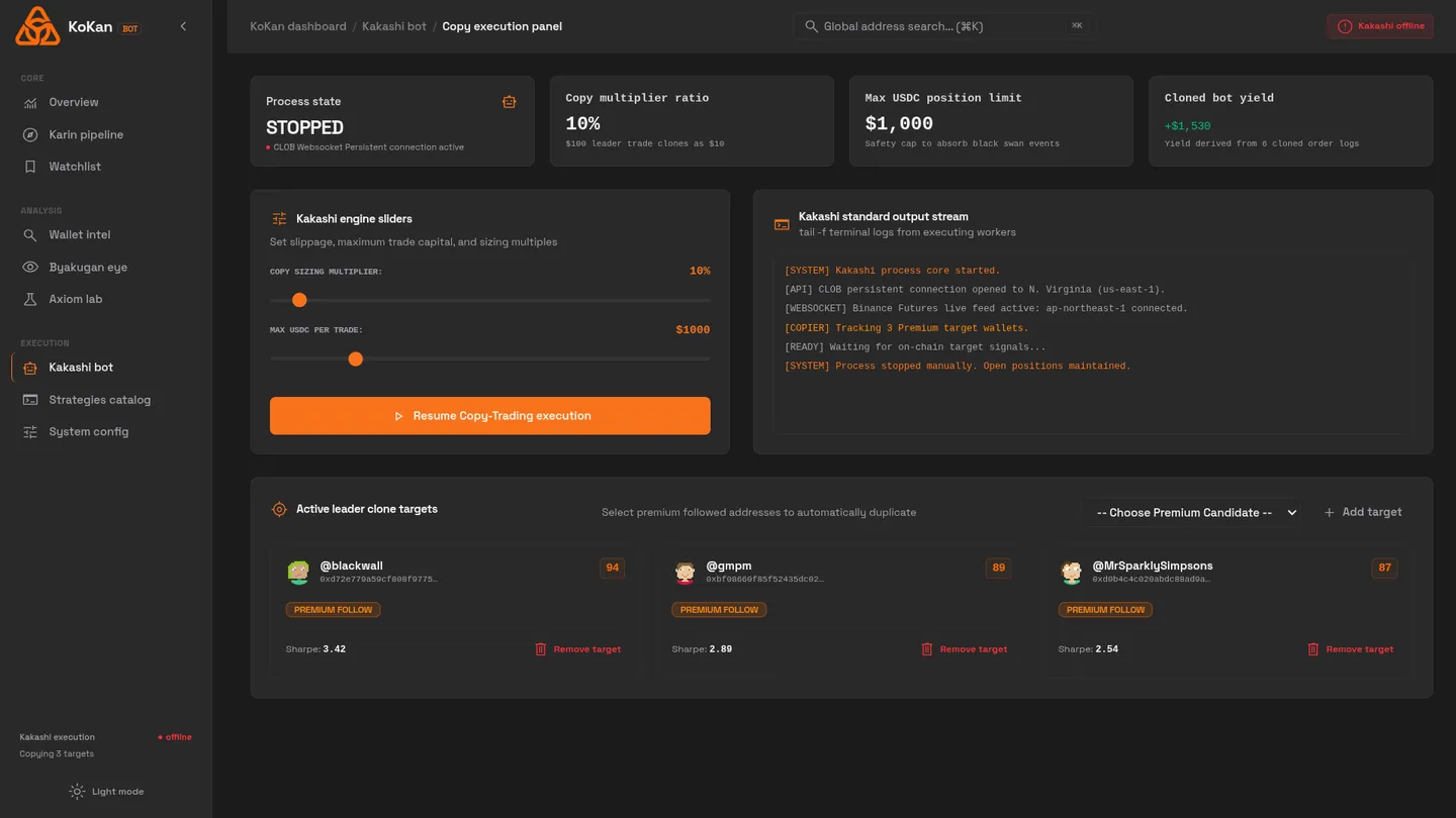 Kokan: Polymarket Algorithmic Trading & Forensics screenshot 7